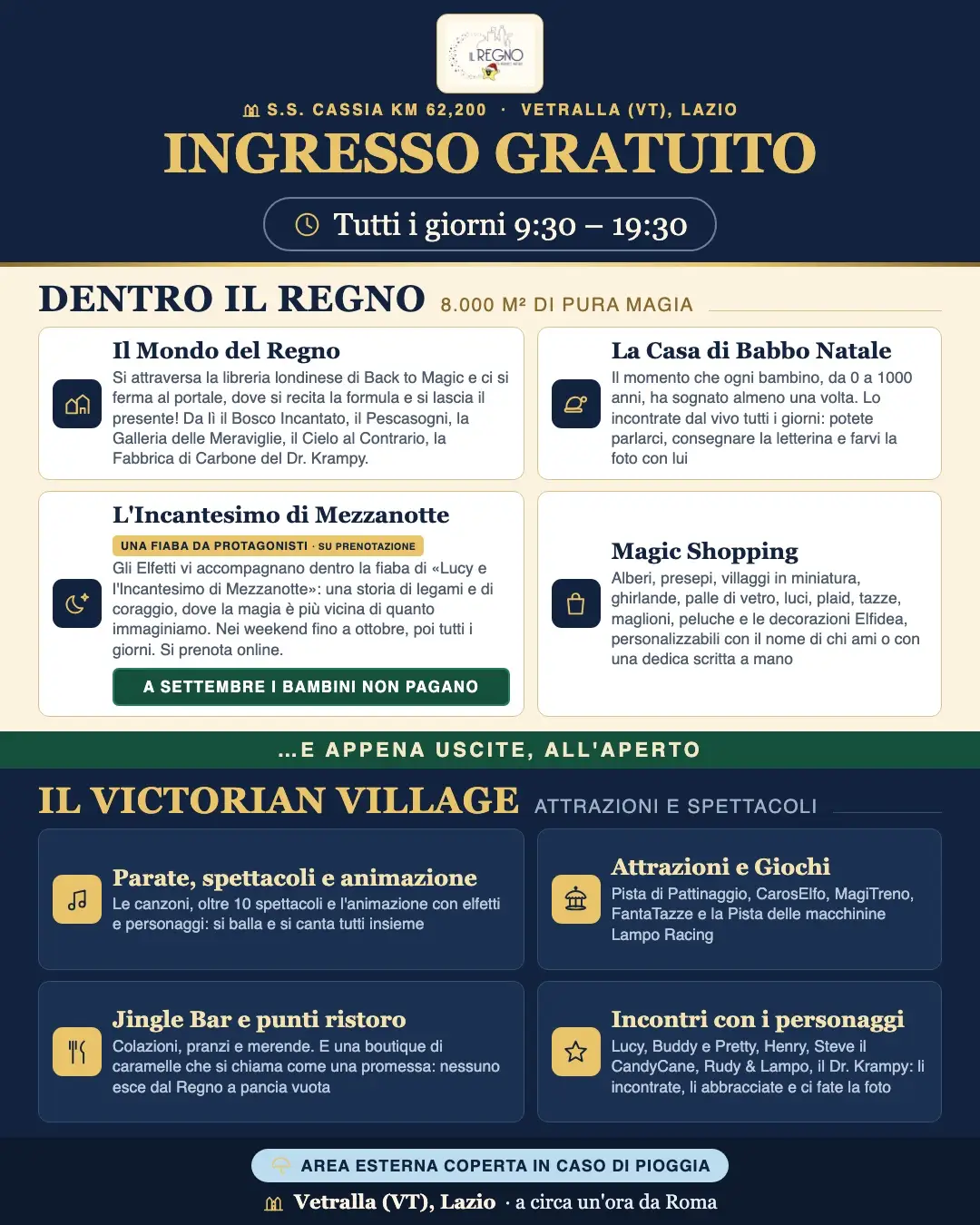 Infografica
