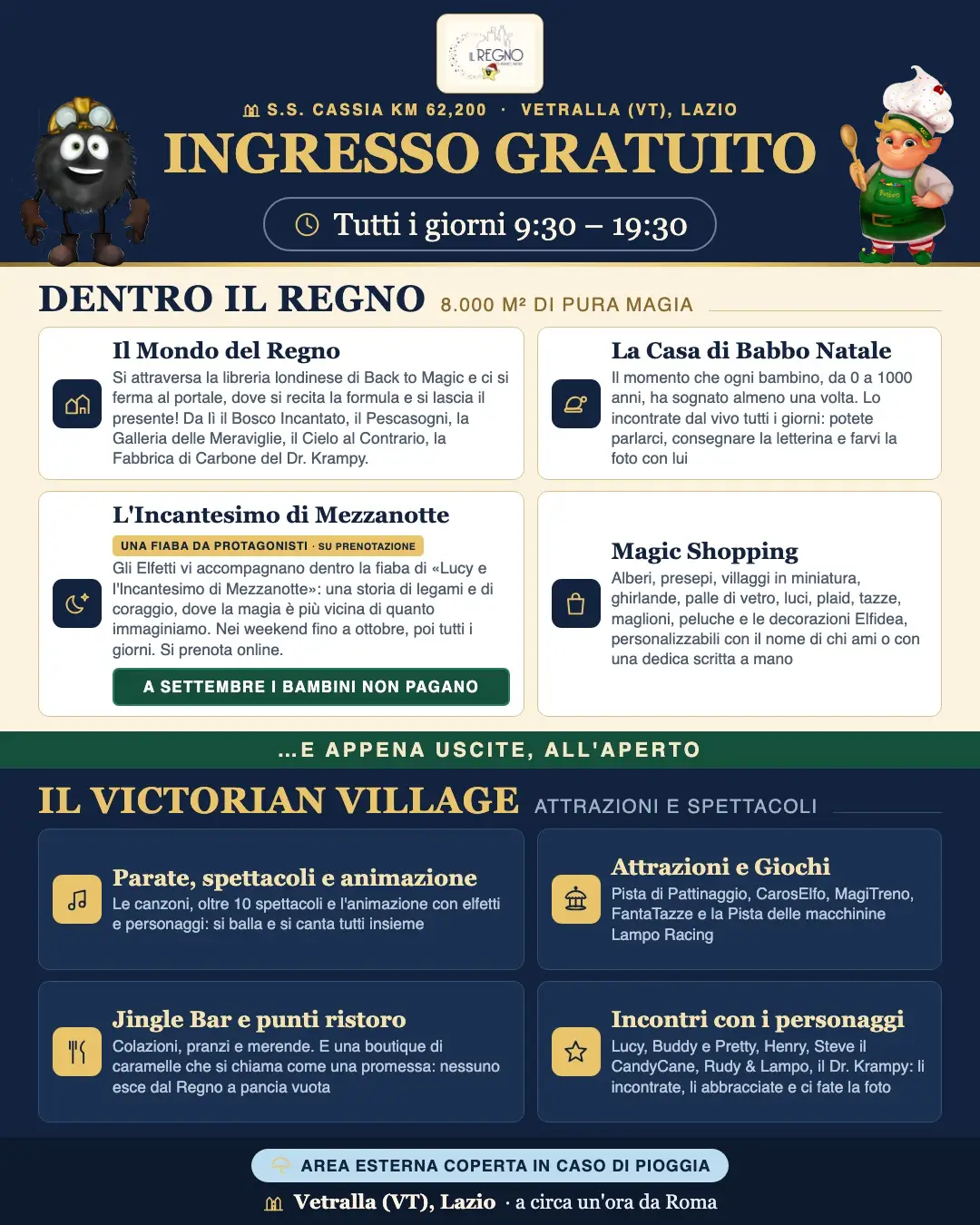 Infografica