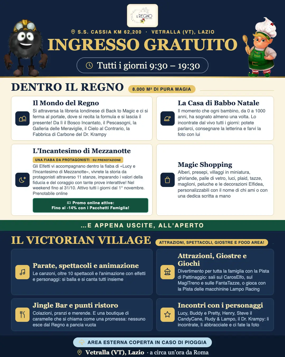 Infografica